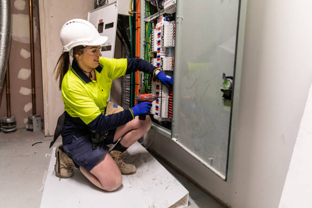 Best Electrical System Inspection  in Heath, TX